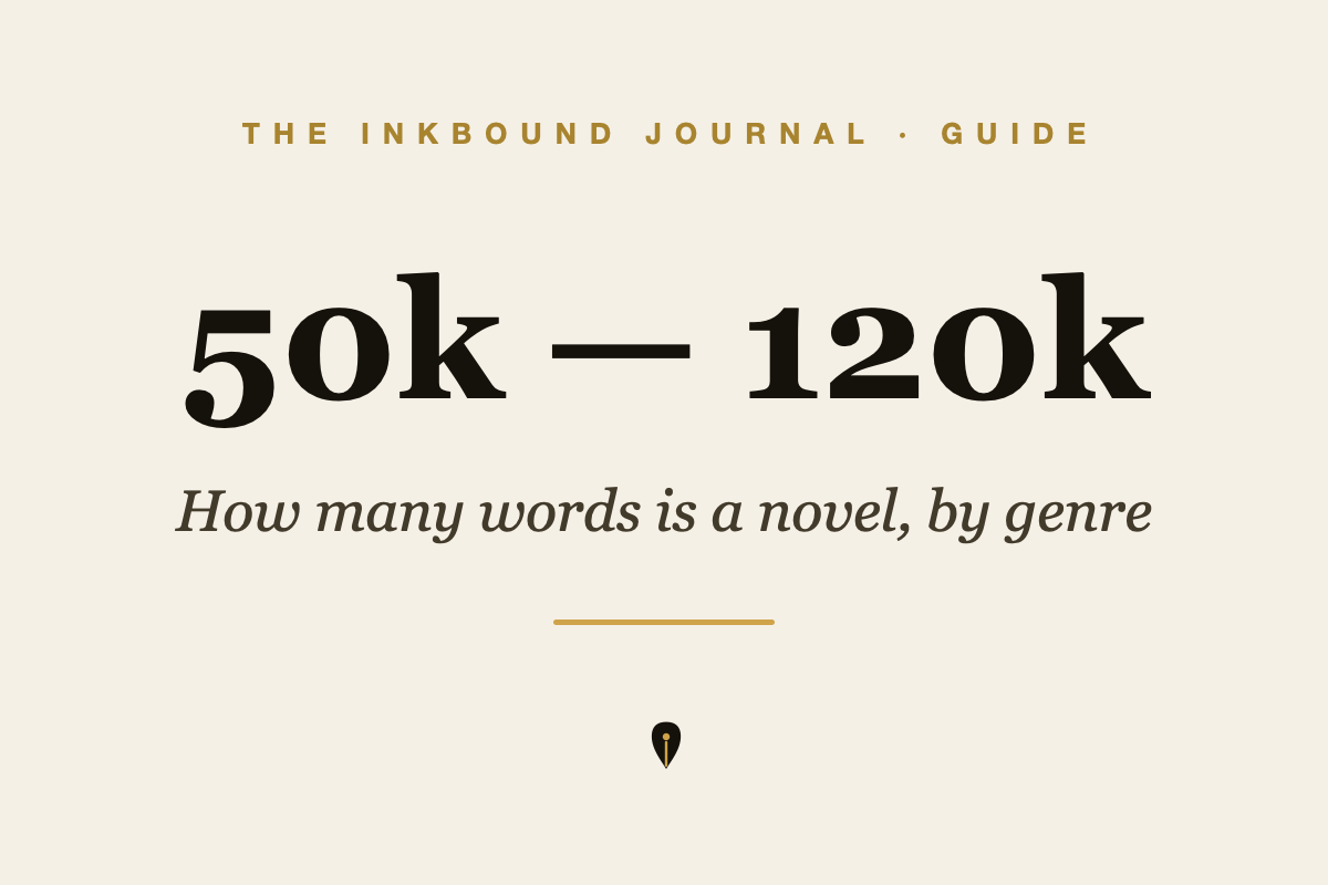 How many words is a novel — word-count targets by genre, from the Inkbound Journal